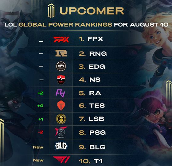 争议与球队 争议与球队