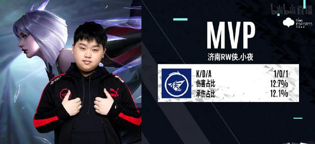 用多通道叠 用多通道叠