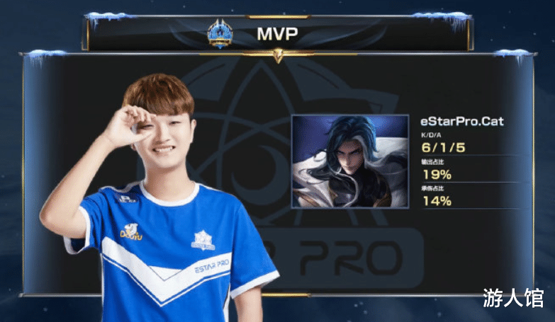 团队供给 团队供给