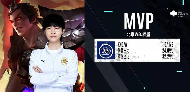 才会以现代 才会以现代